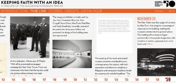 La ligne du temps interactive du Guggenheim de NY créé le buzz 