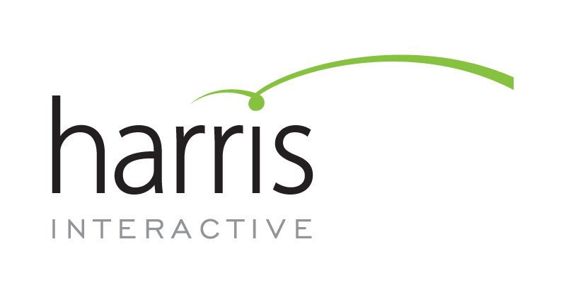 Harris_Interactive_Logo