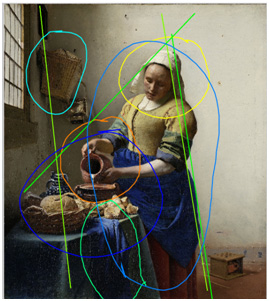 Vermeer-Laitiere-annotation